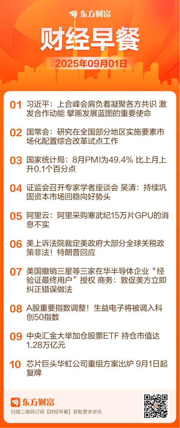 联美配资 【9月1日Choice早班车】吴清：持续巩固资本市场回稳向好势头